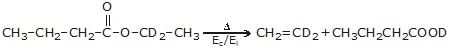 Polyhalogen Compounds | Chemistry Class 12 - NEET